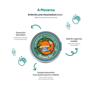 Balm A Moverse