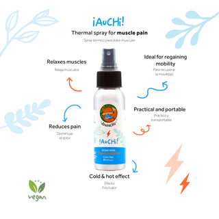 Spray Auchi (Thermal)