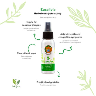 Spray Eucalivia (Spray decongestant)