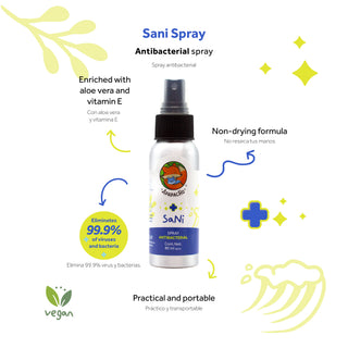 Sani Spray (Antibacterial)